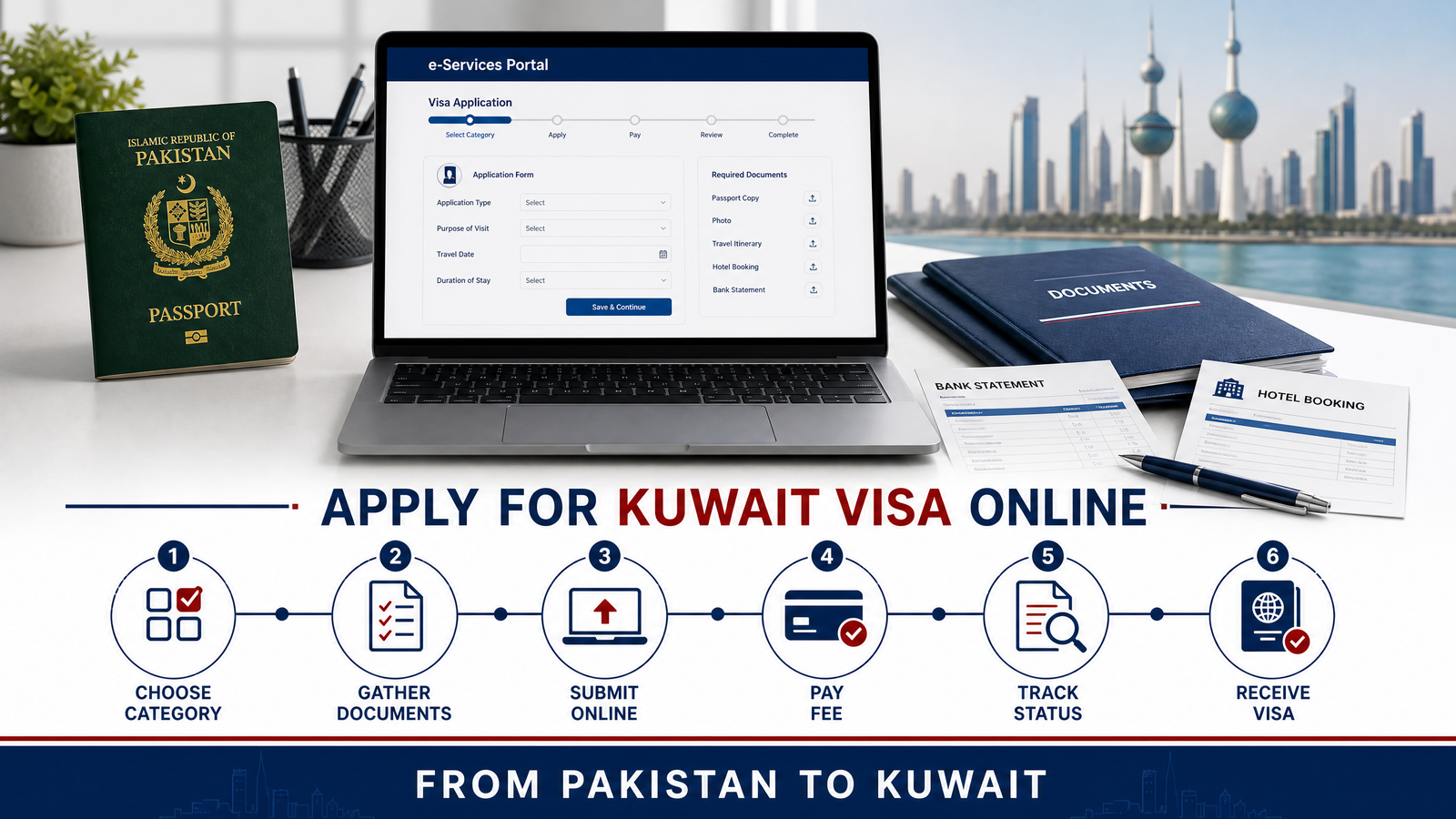 How to Apply for Kuwait Visa Online from Pakistan — 6 Step Guide